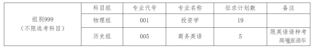 1690338683317210.png image.png