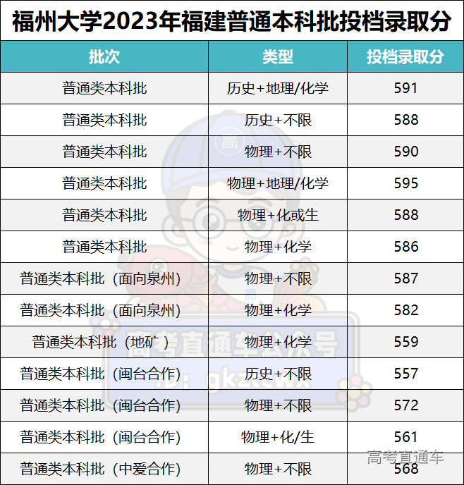 1690341552728065.png bb83b0d4ff6adc03e108da773117844.png