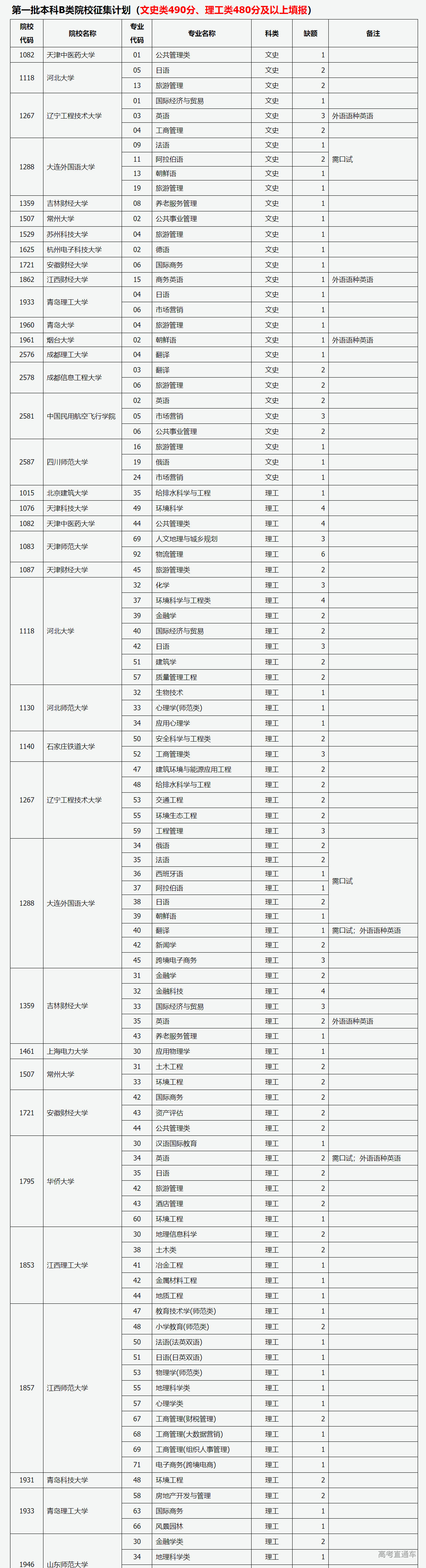 1690345231768239.png image.png