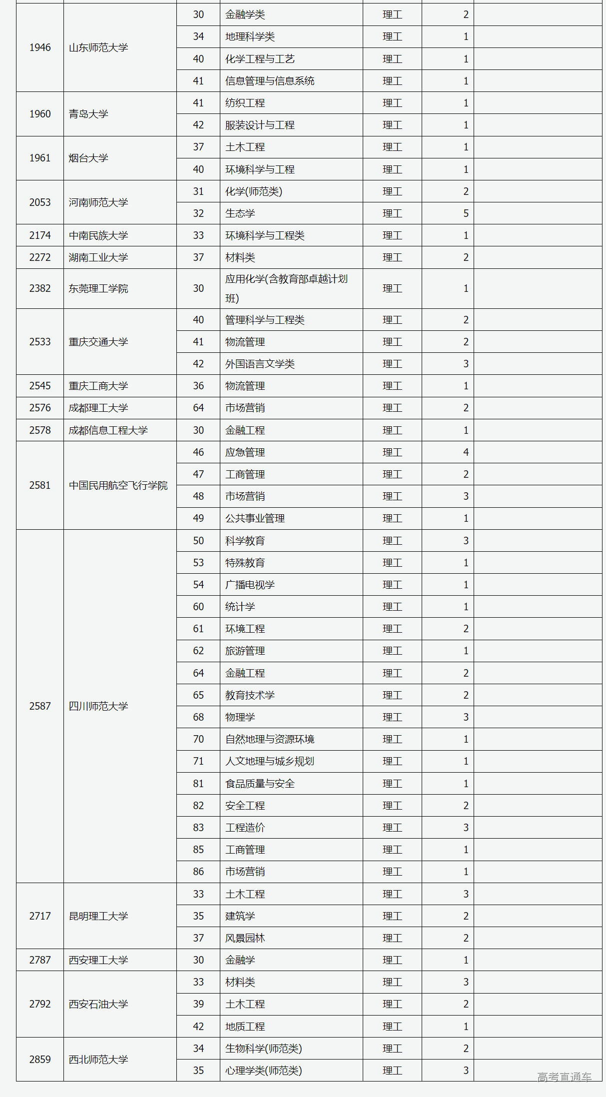 1690345272978194.png image.png