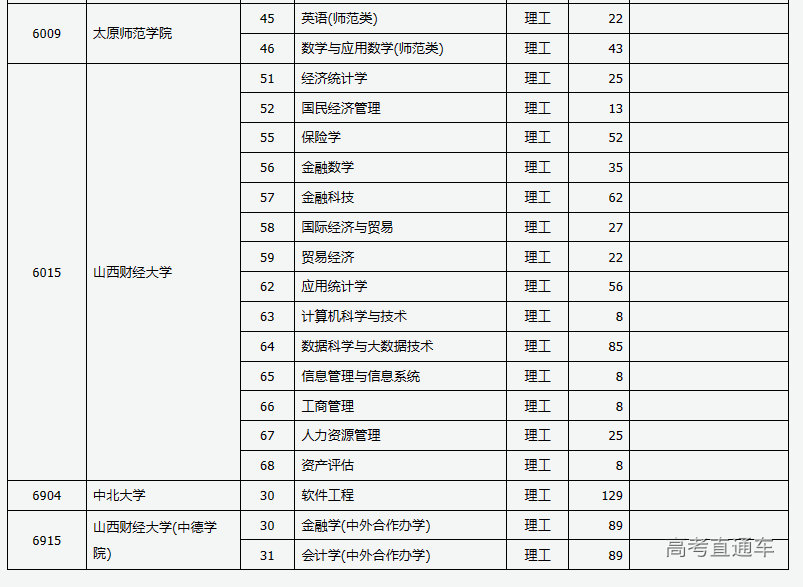 1690345388567435.png image.png