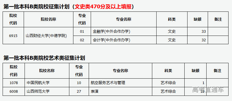 1690345402645991.png image.png