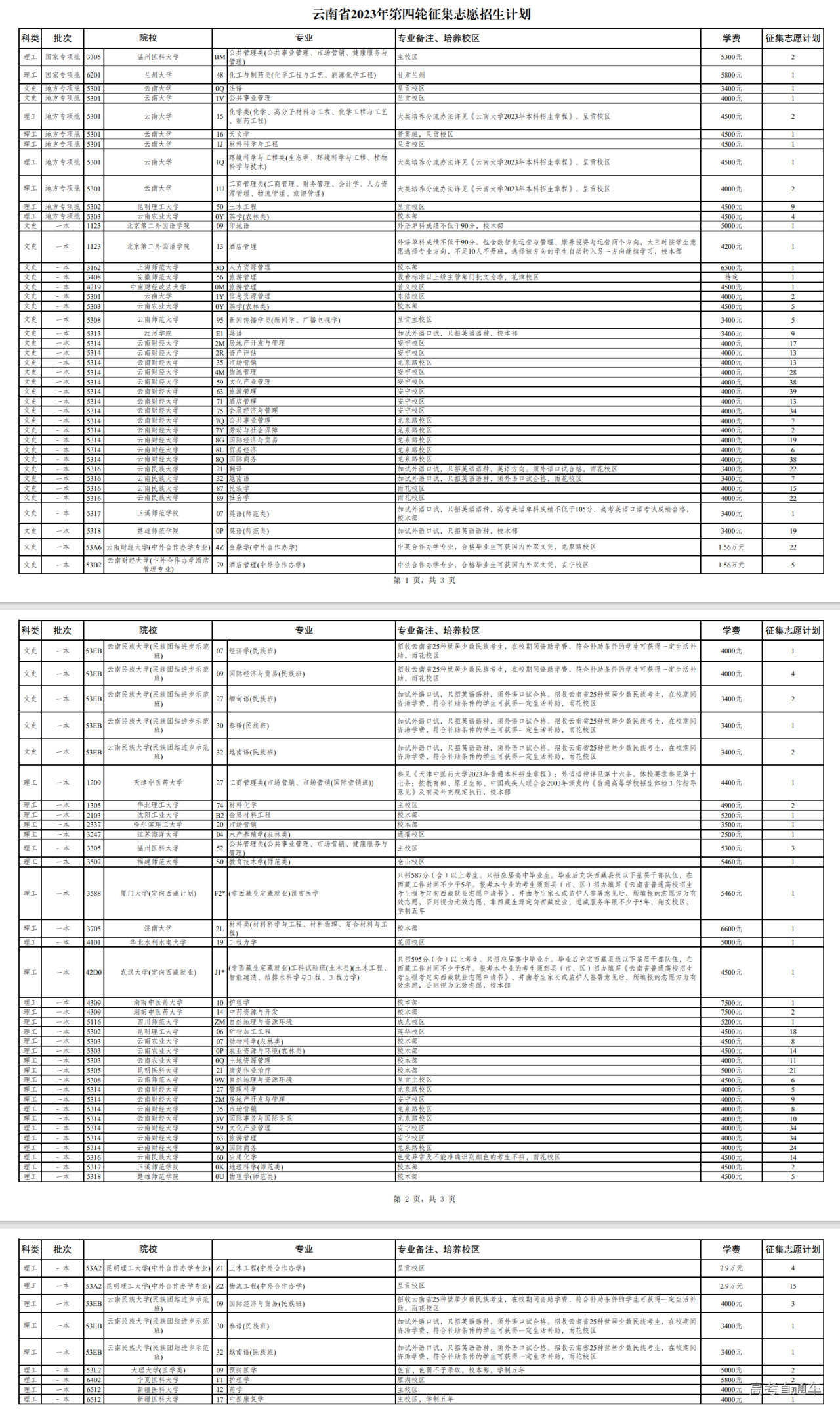 1690351373901298.png image.png