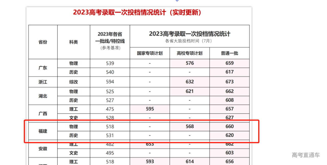 1690359898220951.png 5859c0f1df791f7b6febbc35c3edf67.png