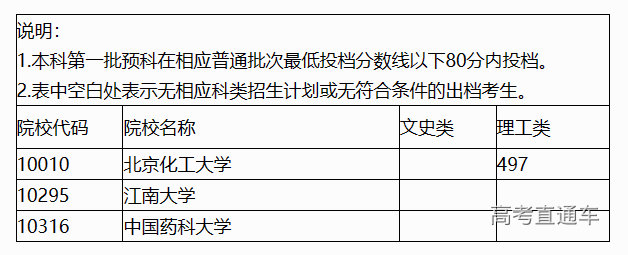 1690362519510588.png image.png