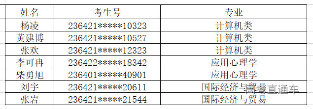 1690367045944460.png image.png