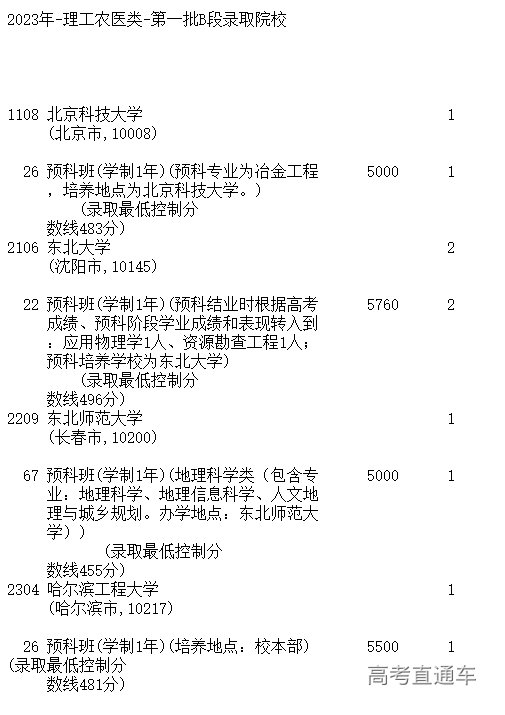 1690374587380457.png 图片.png