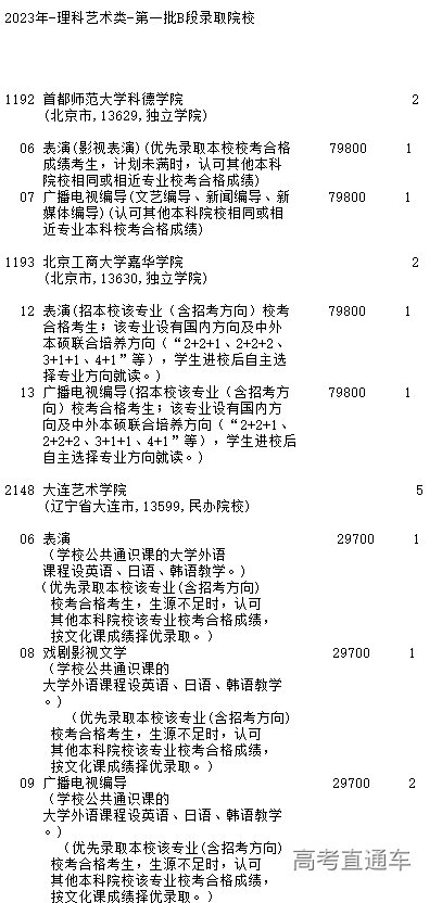 1690374650615122.png 图片.png