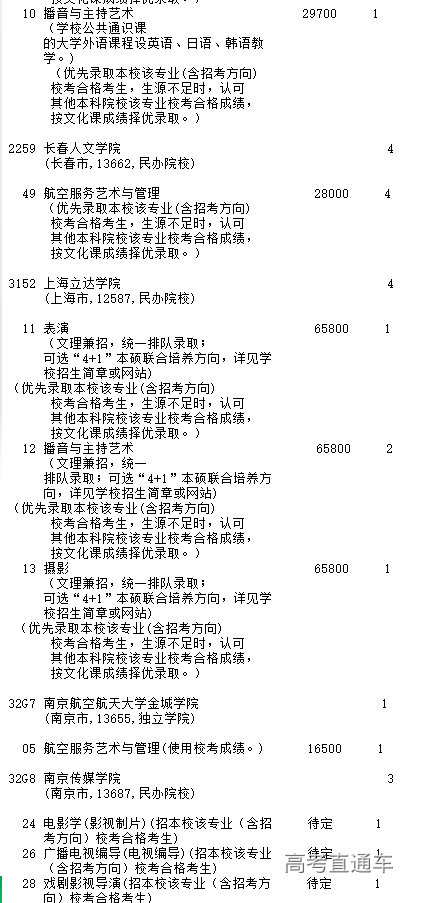 1690374674123875.png 图片.png