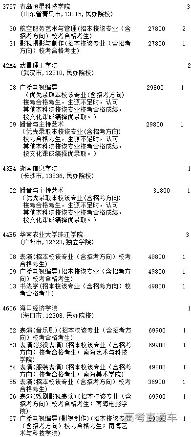 1690374696730176.png 图片.png