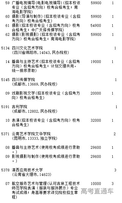 1690374714184452.png 图片.png