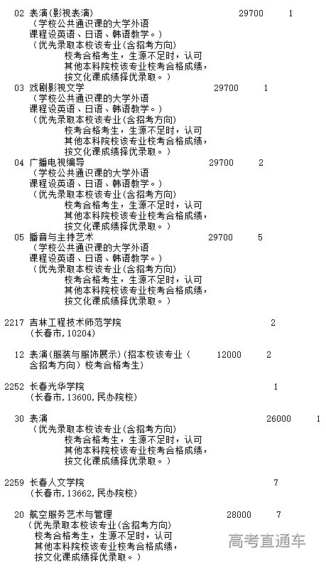 1690374778866112.png 图片.png