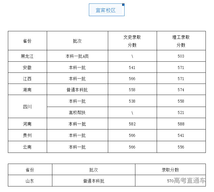 1690381159984591.png image.png