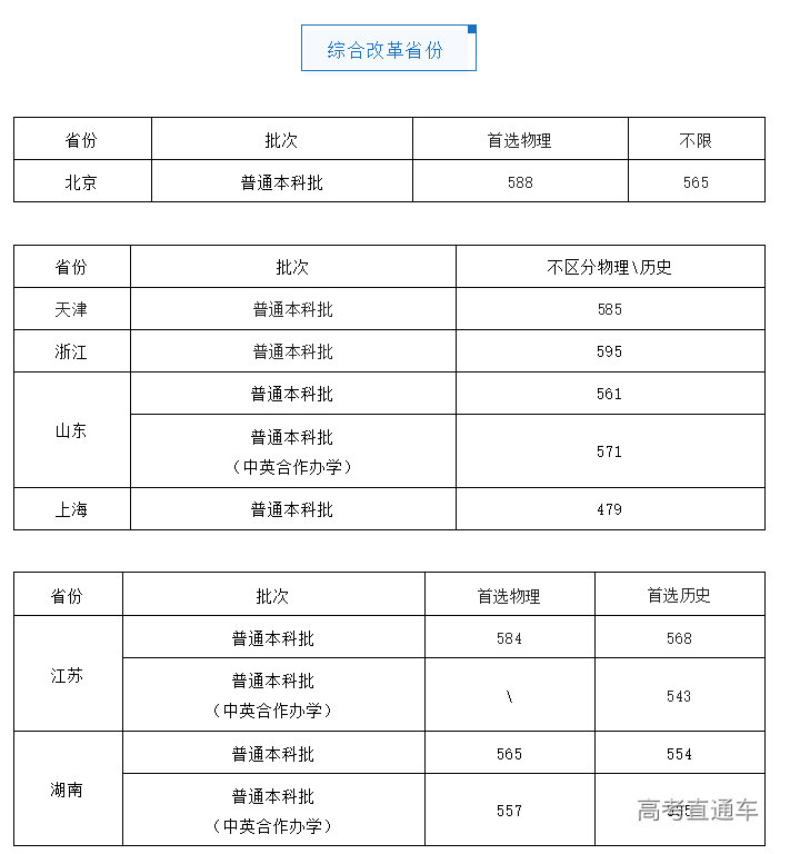 1690381168888020.png image.png