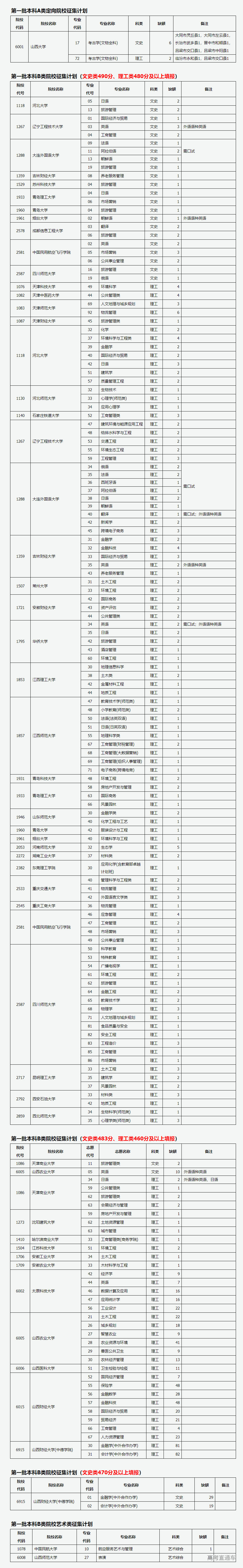 1690447685184359.png image.png