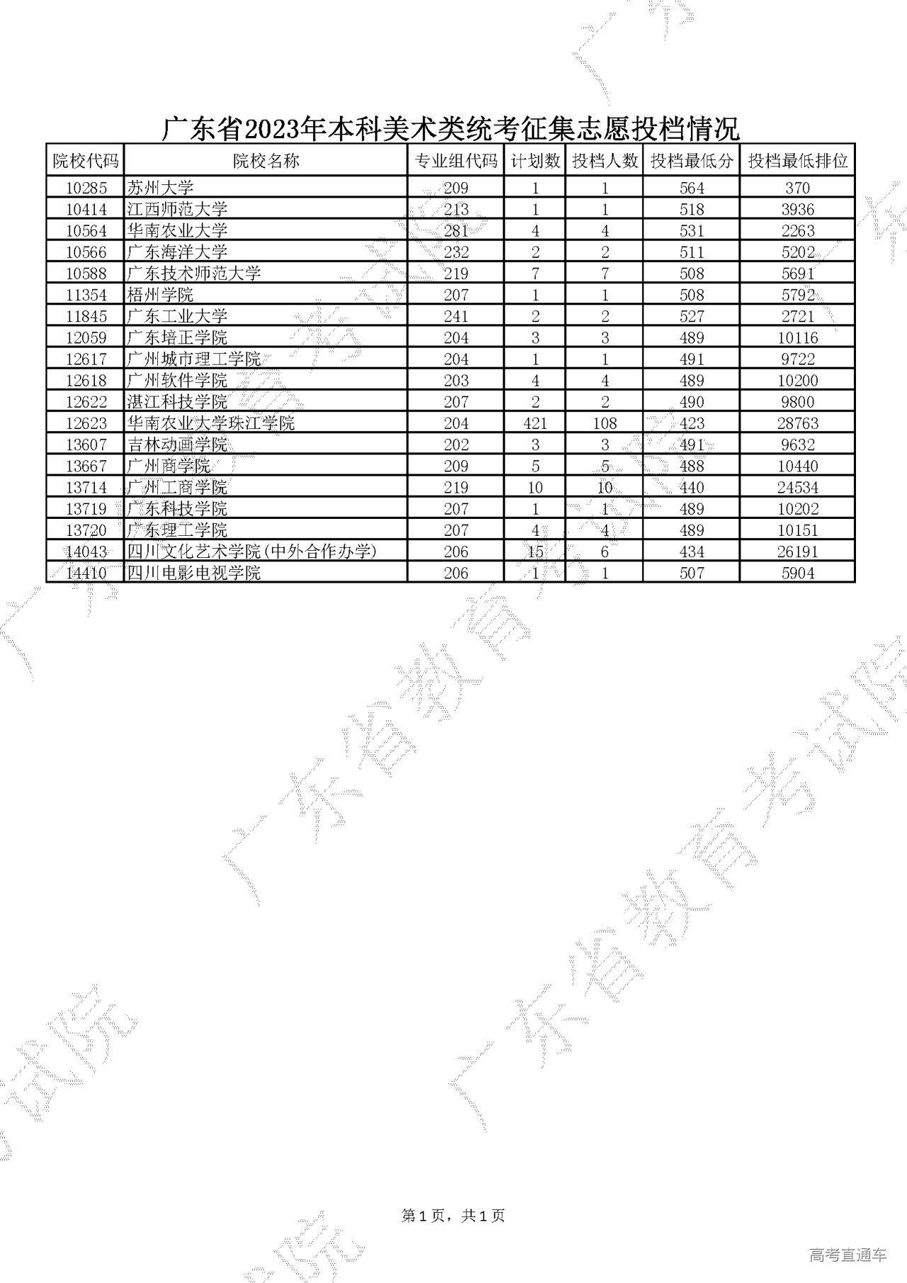 1690447976918778.png bd36c20f034266bf58237d0d1fb4a18.png