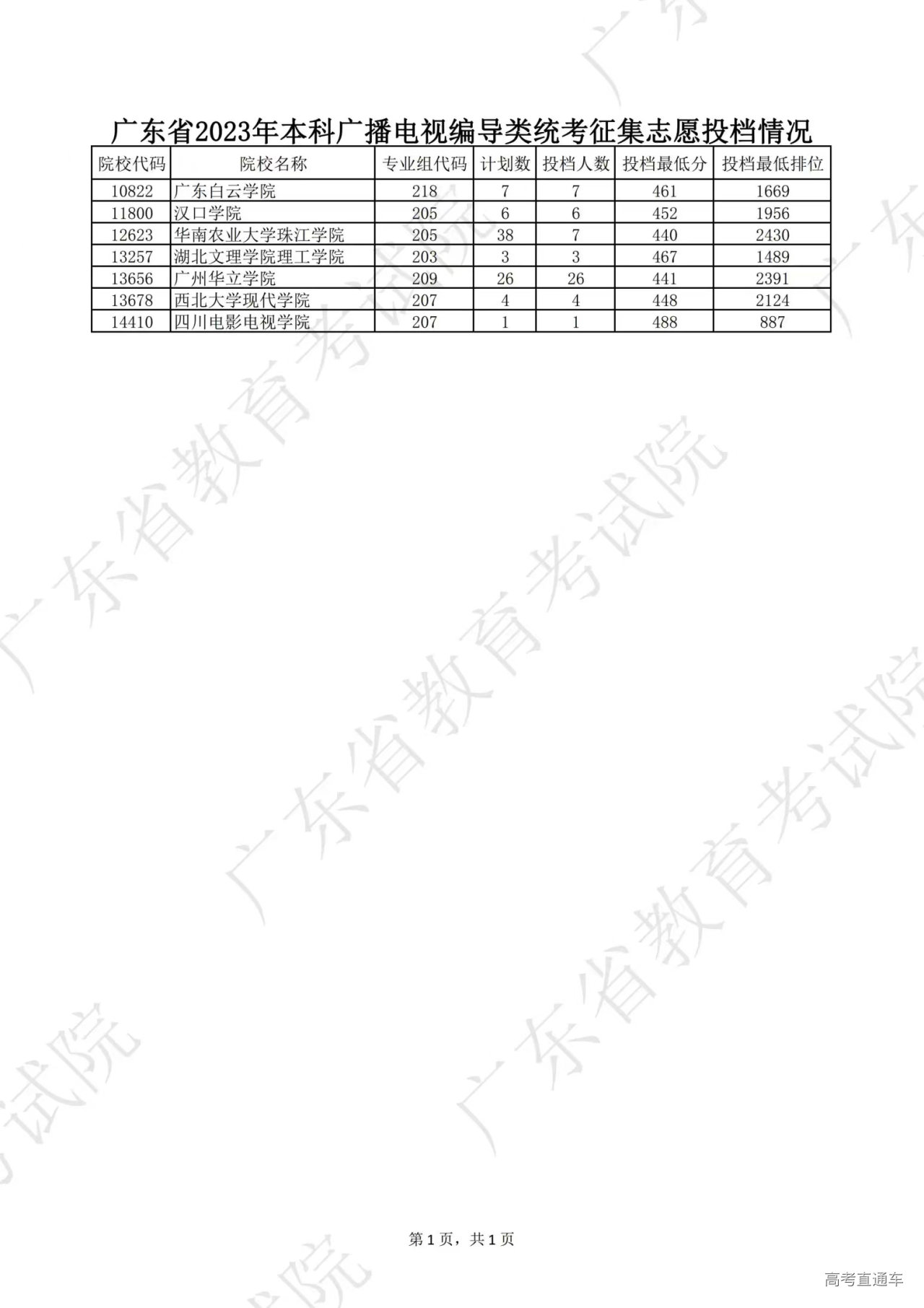 1690447986918615.jpg 9e24c719f5d1fc80e66da9323a0ec87.jpg