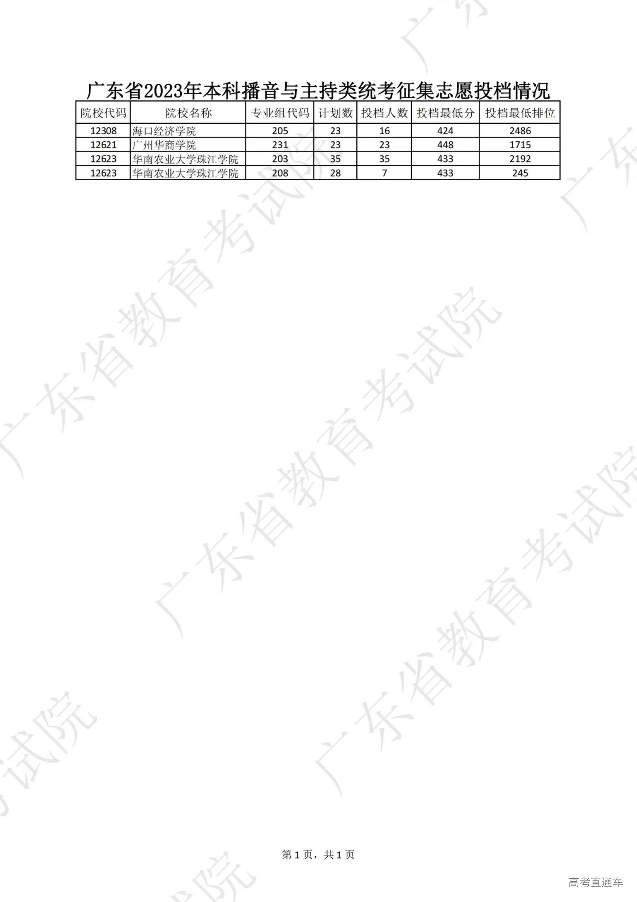 1690448006805092.jpg dff208e893261378c12b84c0db30b7c.jpg