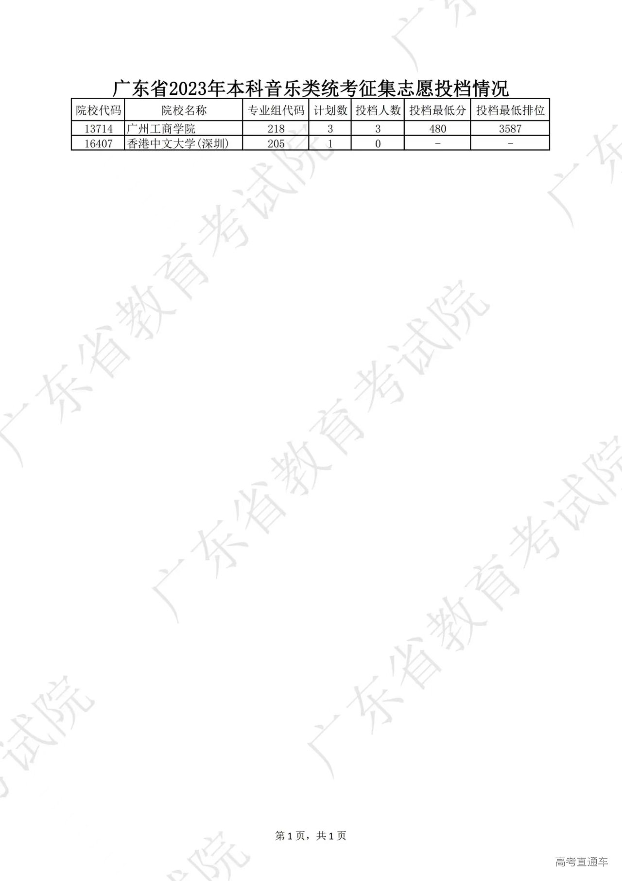 1690448248535361.jpg 0341240bee8b6f6c63ef04261003664.jpg