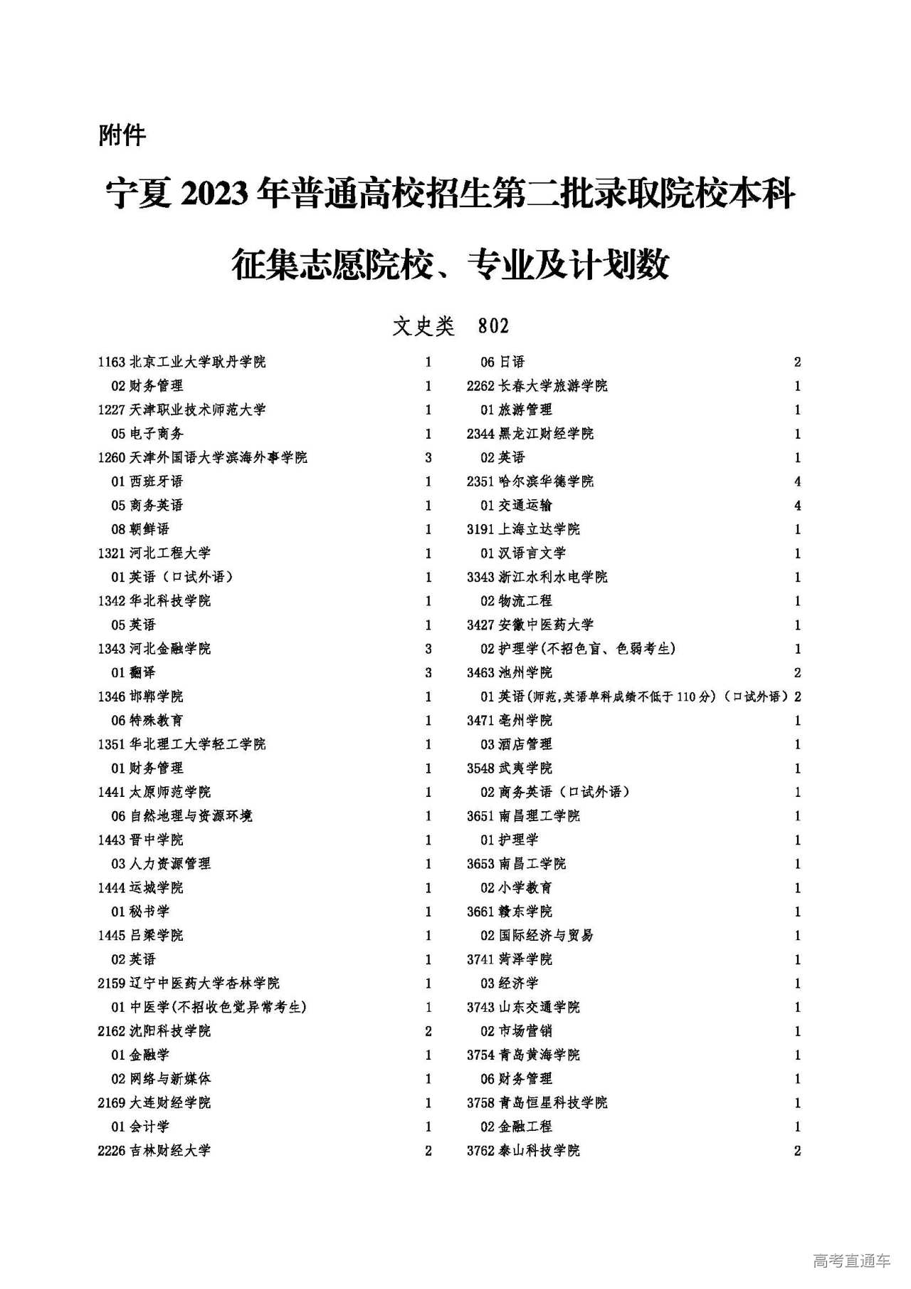 1690465352431717.jpg 宁夏_页面_03.jpg