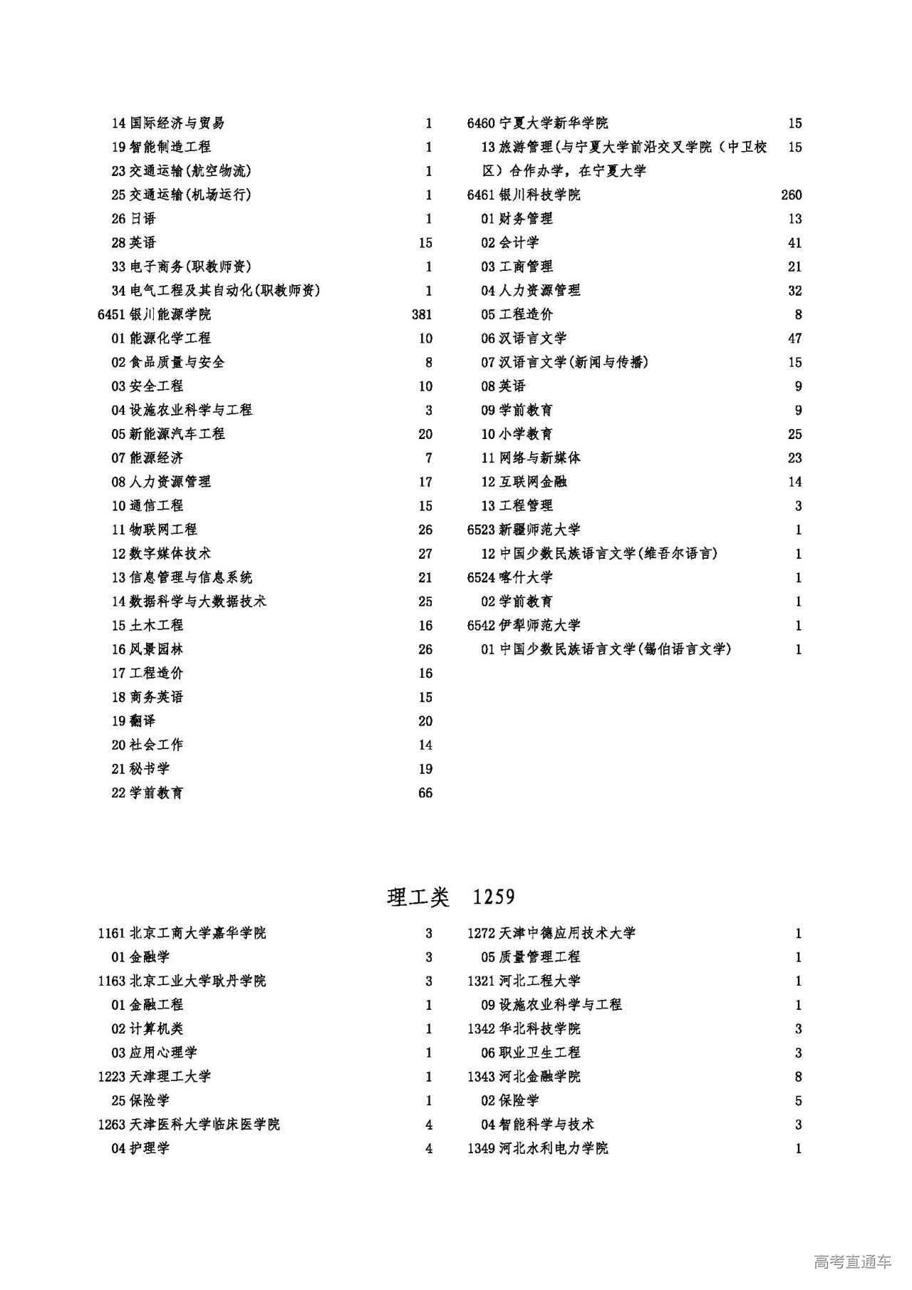 1690465377813534.jpg 宁夏_页面_05.jpg