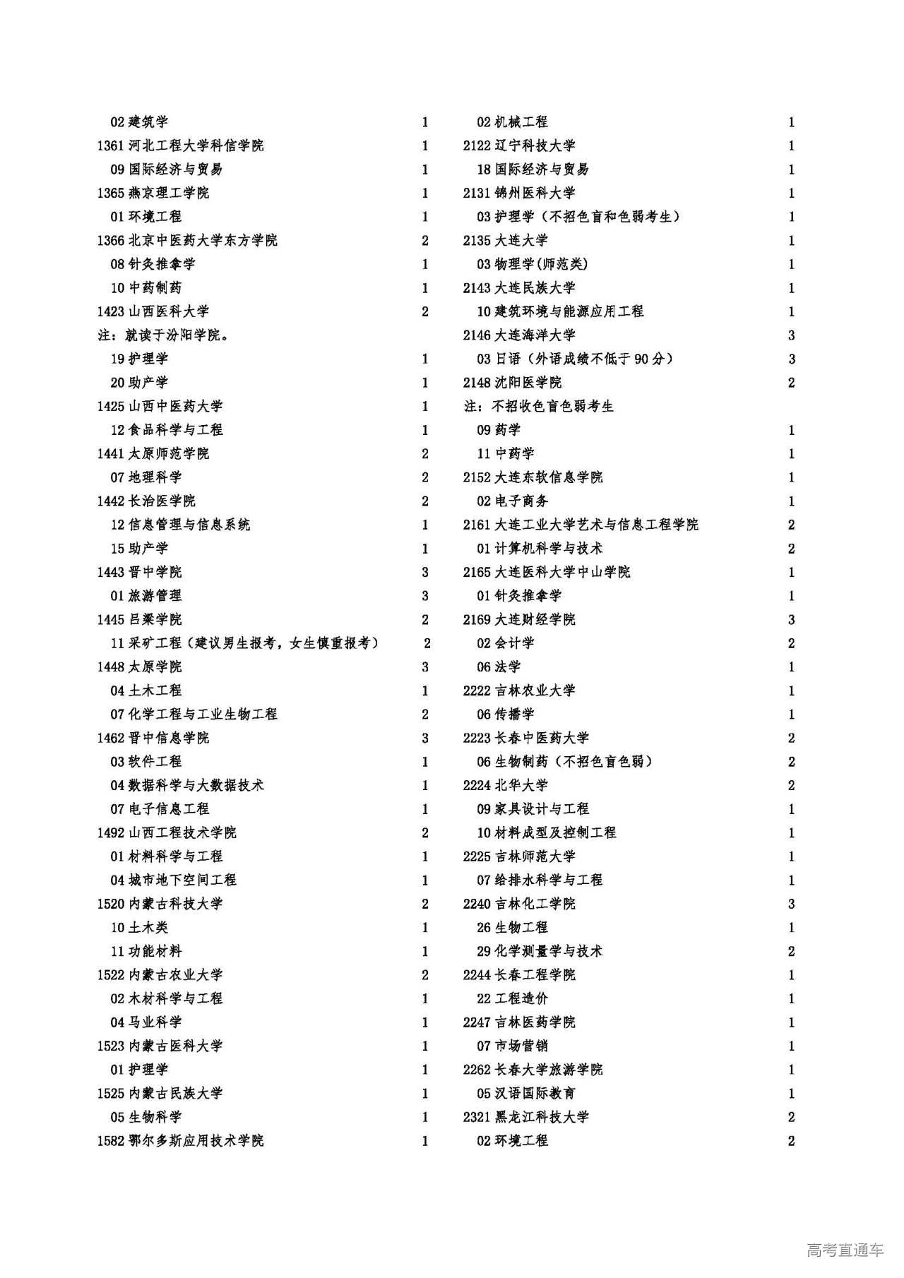 1690465383139049.jpg 宁夏_页面_06.jpg