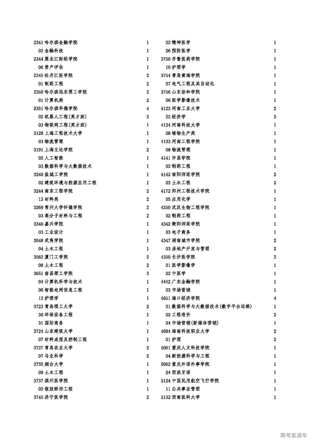 1690465388992179.jpg 宁夏_页面_07.jpg