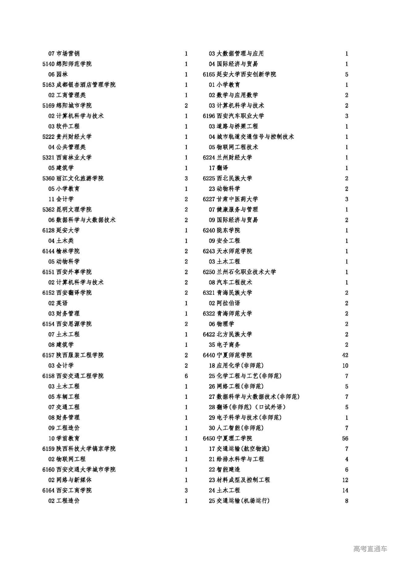 1690465393500617.jpg 宁夏_页面_08.jpg