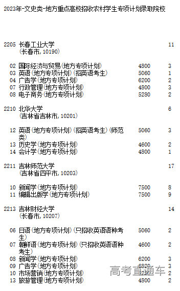 1690514440943849.png image.png