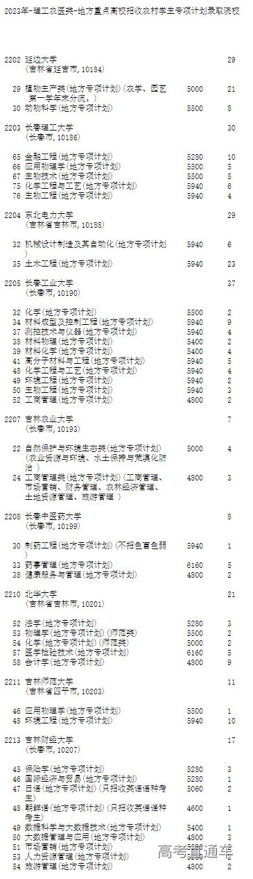 1690514472824290.png image.png