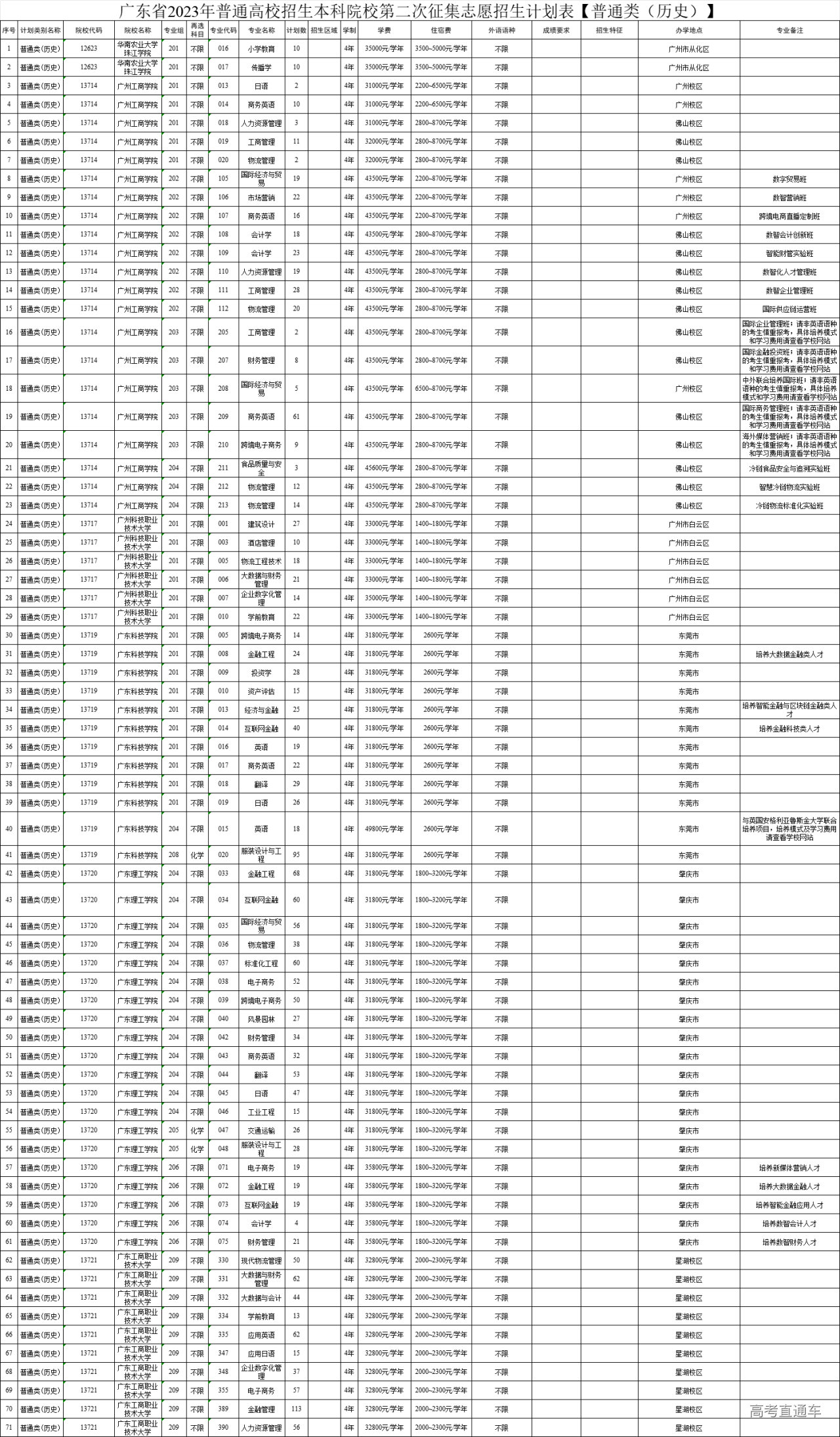 1690527593106536.png ace65825ef1353cdb6d5ae76417fa1c.png