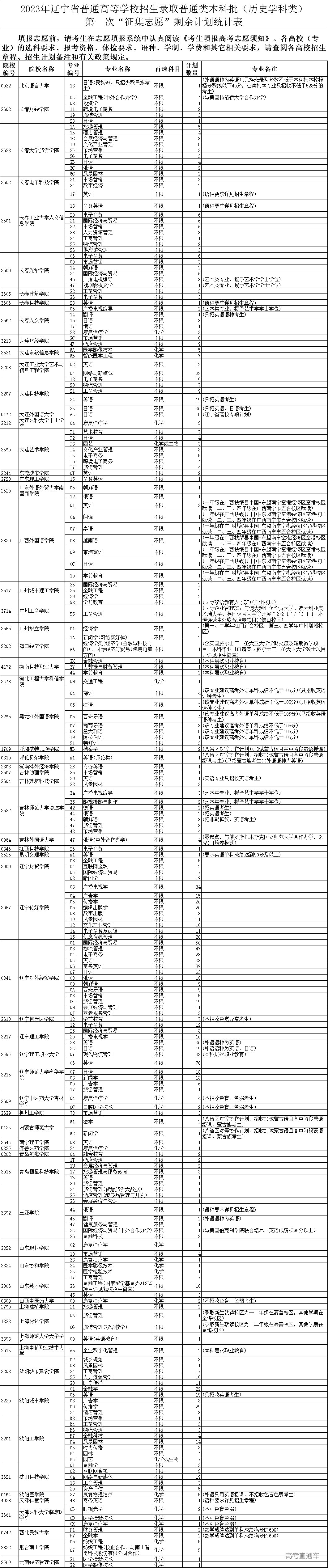 1690535191637598.png a6a72c28624cb8856b08e122901b967.png