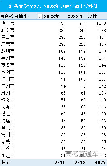 1690538256295459.png 图片.png