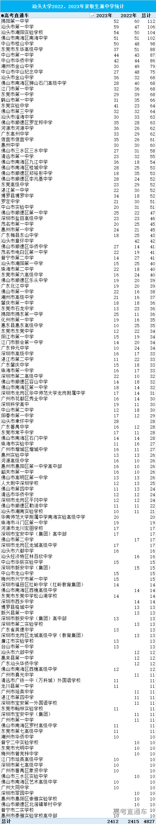 1690538607526247.png 图片.png