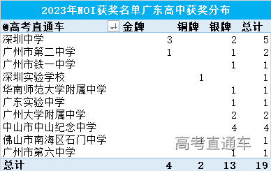 1690543519621451.png 图片.png