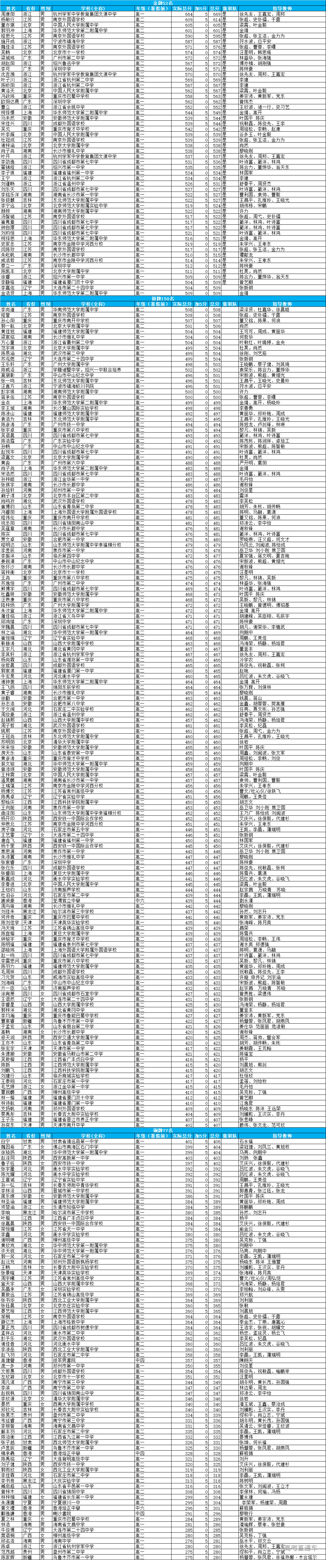 1690543777500018.png 图片.png