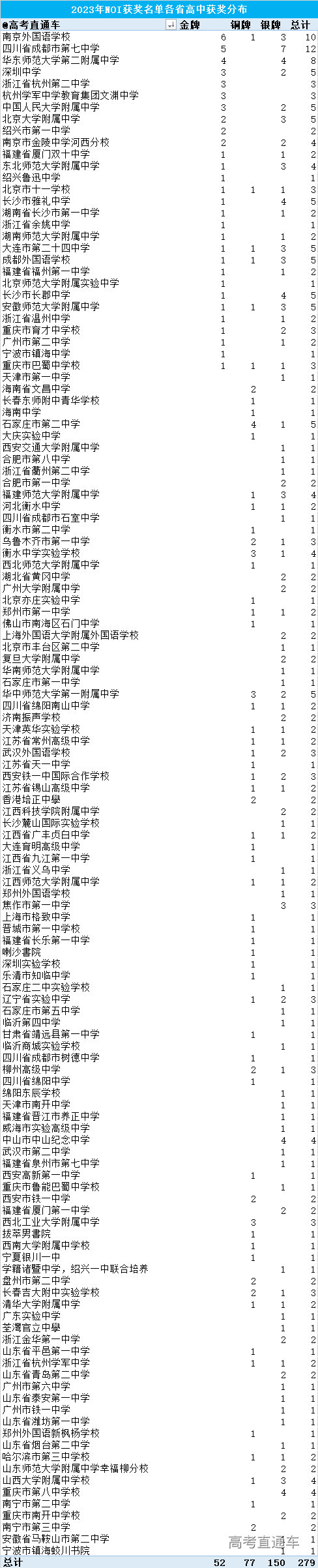 1690543861396429.png 图片.png