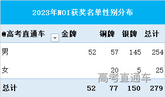 1690544215241756.png 图片.png