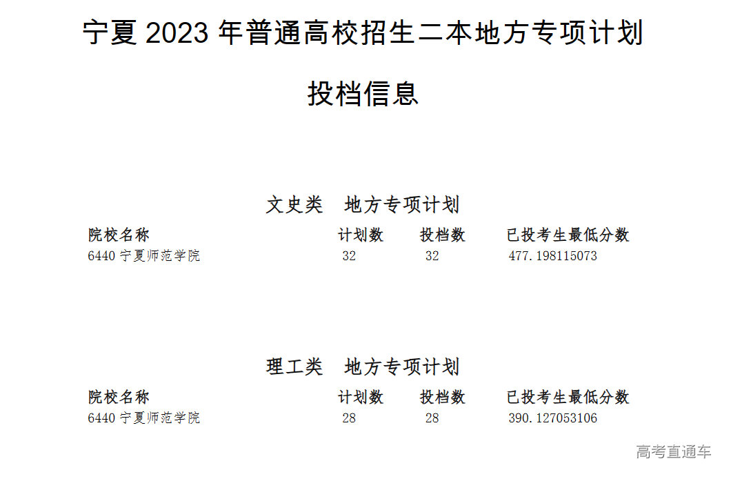 1690546702736734.png image.png