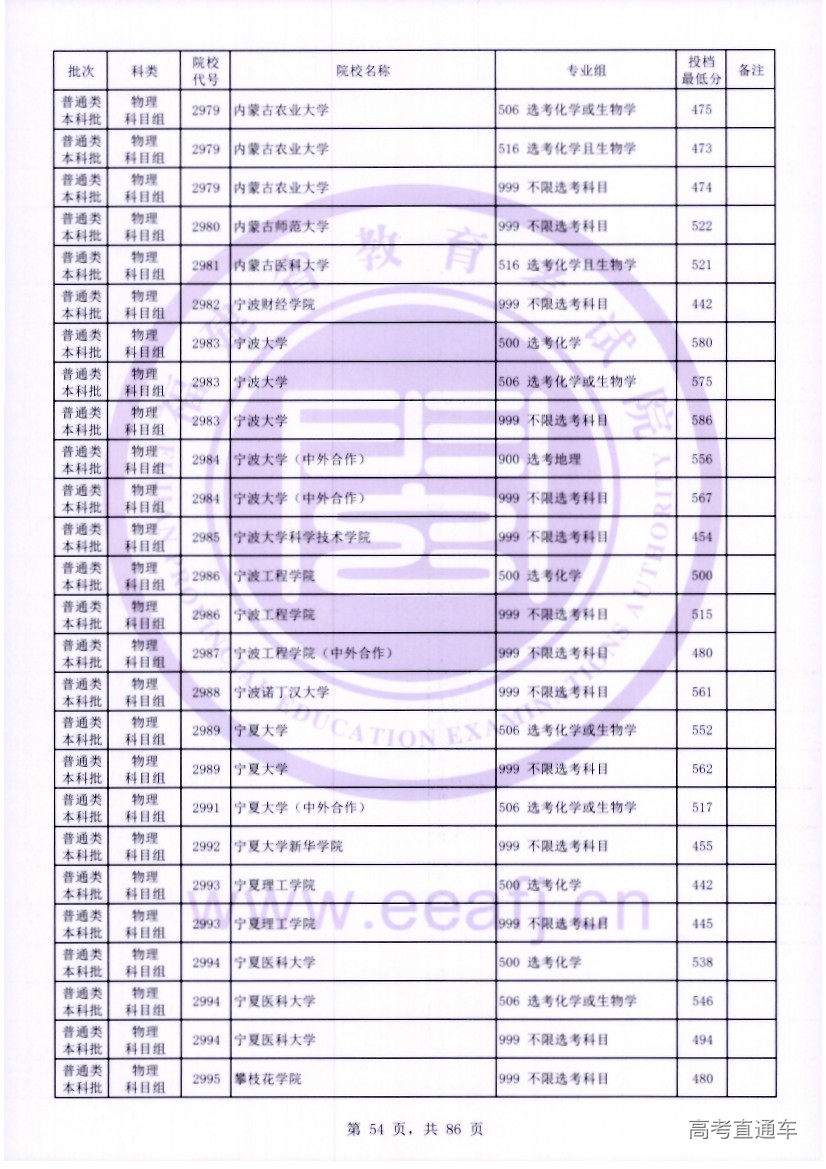 wl0054.jpg wl0054.jpg