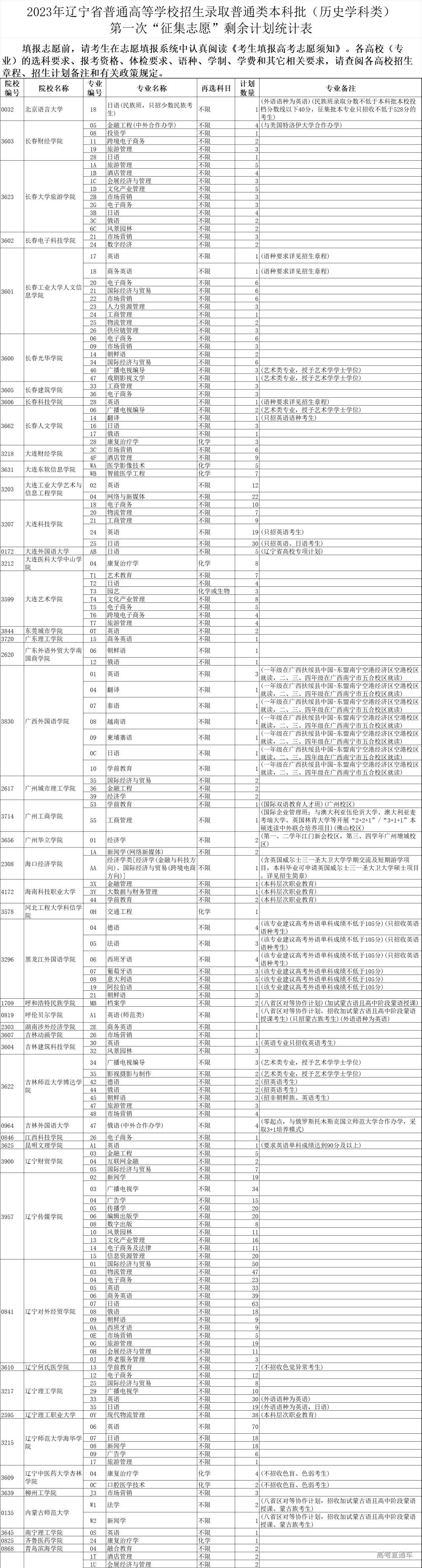 1690594229490078.png 2af95a6b0d25e59b268e1a9eaa15ca3.png