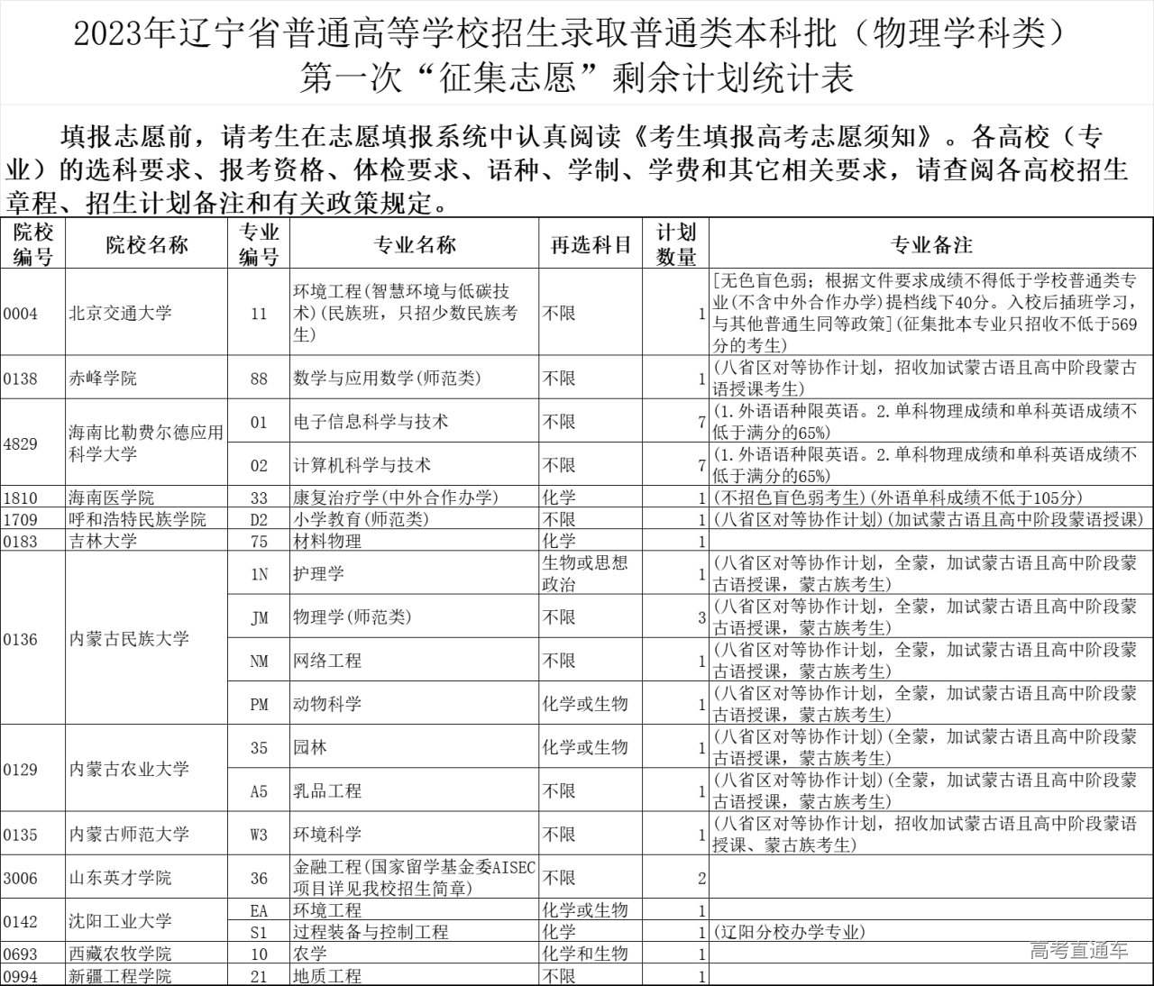 1690594279936739.png 8f552f086b25625833c007be8f51b91.png