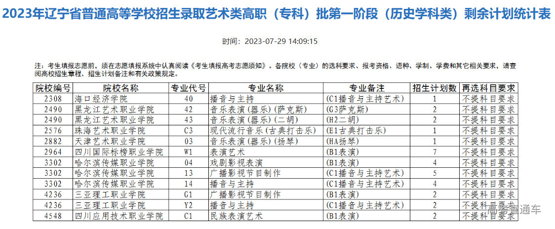 1690615480775510.png e22ca6871705e8fcd31f56b4b0f1506.png