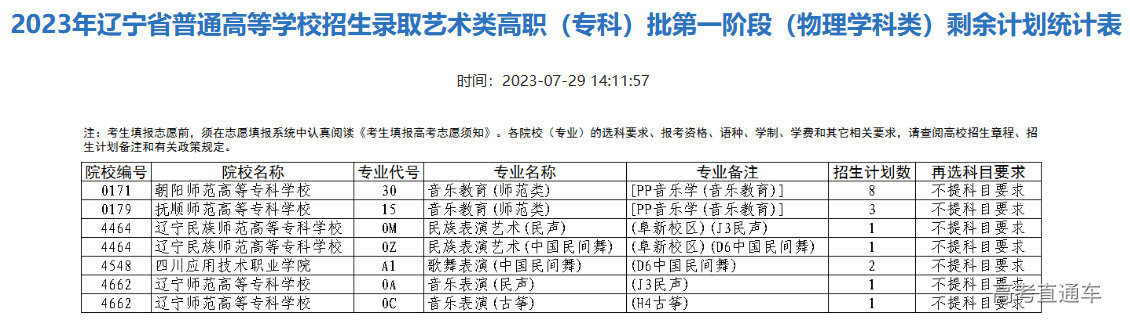 1690615481307576.png b69ccb7cb08f3e5458fda7383d35597.png