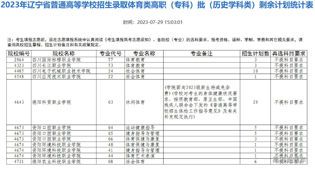 1690615559235722.png 00cd00caacb79979aed2344c2ca28a2.png