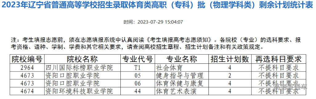 1690615560306723.png 047c1e4575a34c3fcef86d183261442.png