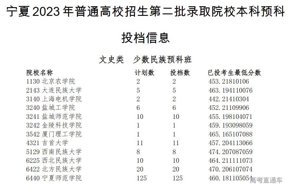 1690621872849628.png 03e5c494daa3a533dbc29ebce4daef1.png