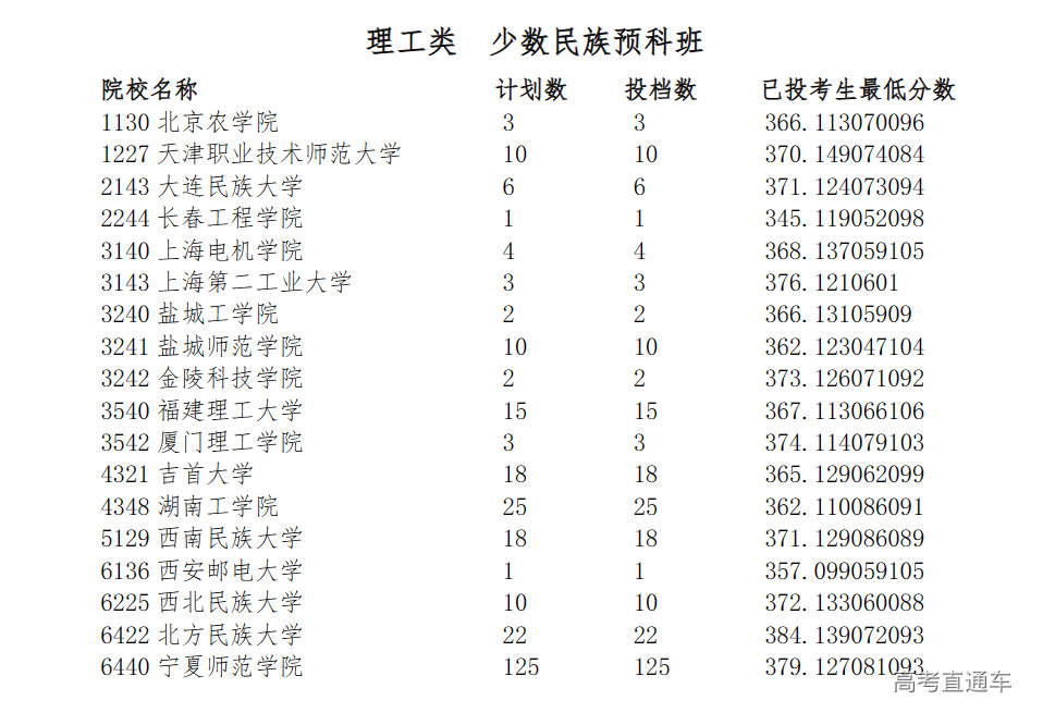 1690621873941616.png bef0117ee5d2ebe33595de3bf2a13e4.png