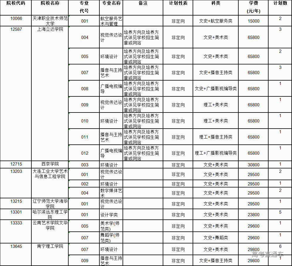 1690625677660627.png 89ed8be1f0546be33d72da0bf4951e5.png