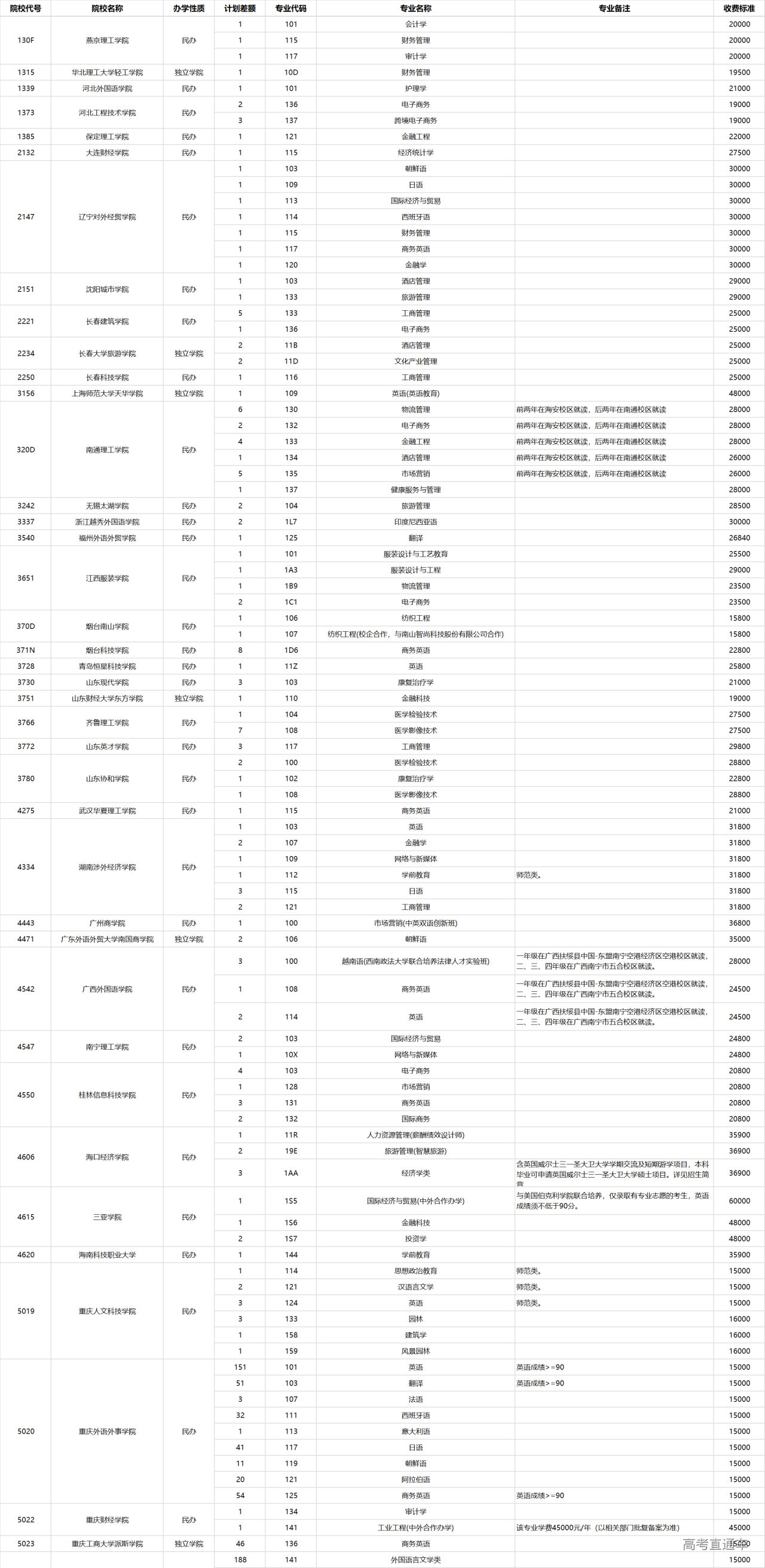 1690629795688513.png 3054657028e19b0cfdda2c67d9bfe28.png